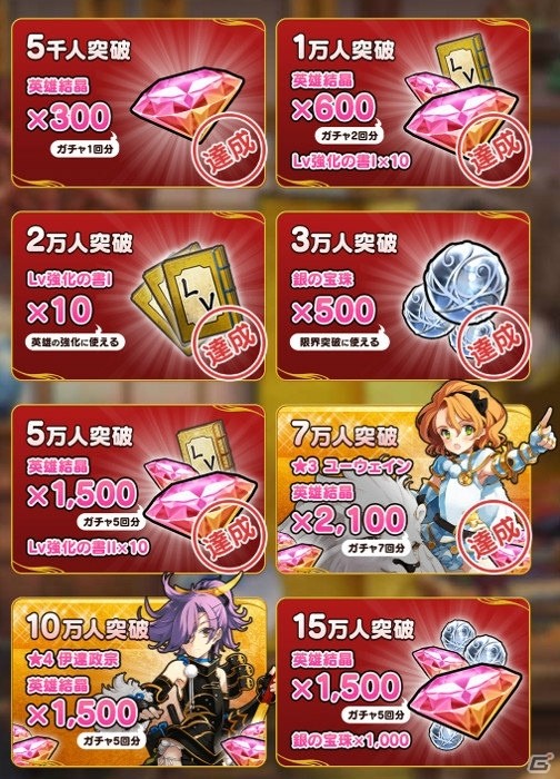 「英雄＊戦姫WW」事前登録人数7万人突破により「ユーウェイン」の配布が決定！の画像2