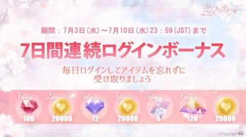 「恋とプロデューサー～EVOL×LOVE～」が配信開始！本作の真相に迫るPVも公開の画像3