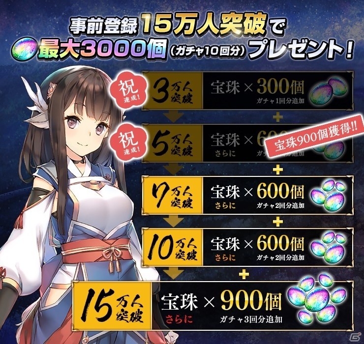 「うたわれるもの ロストフラグ」の事前登録者数が5万人を突破！主題歌「天命の傀儡」のMVも公開の画像1