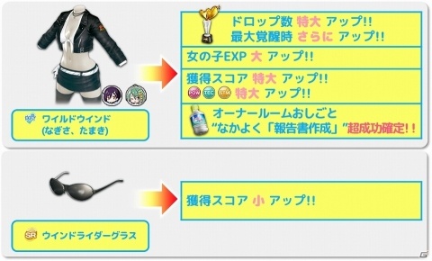 「DEAD OR ALIVE XVV」なぎさ、たまきの新SSR水着「ワイルドウインド」が登場！の画像8