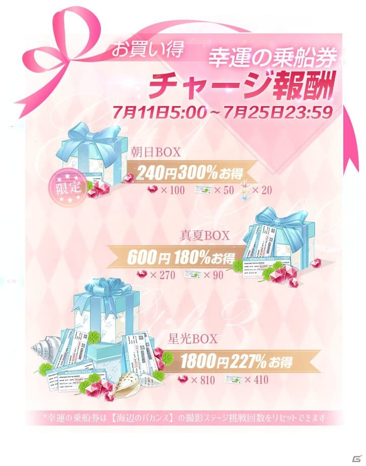 「恋とプロデューサー～EVOL×LOVE～」イベント「海辺のバカンス」が開催！夏に輝く4人のSSRカードを入手しようの画像11