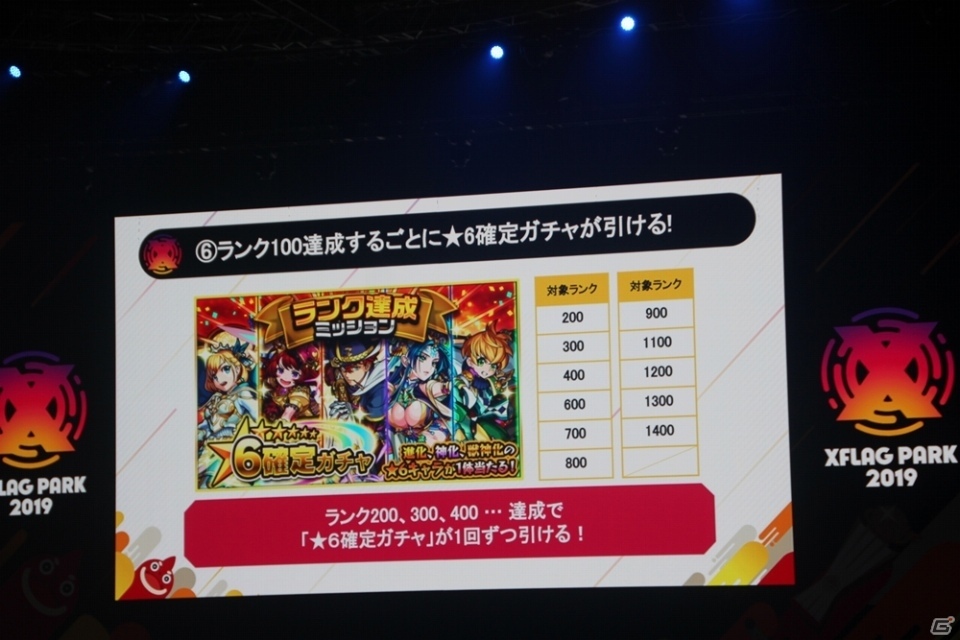 カブリエルの獣神化や「僕のヒーローアカデミア」とのコラボも発表！「XFLAG PARK 2019」レポートの画像30
