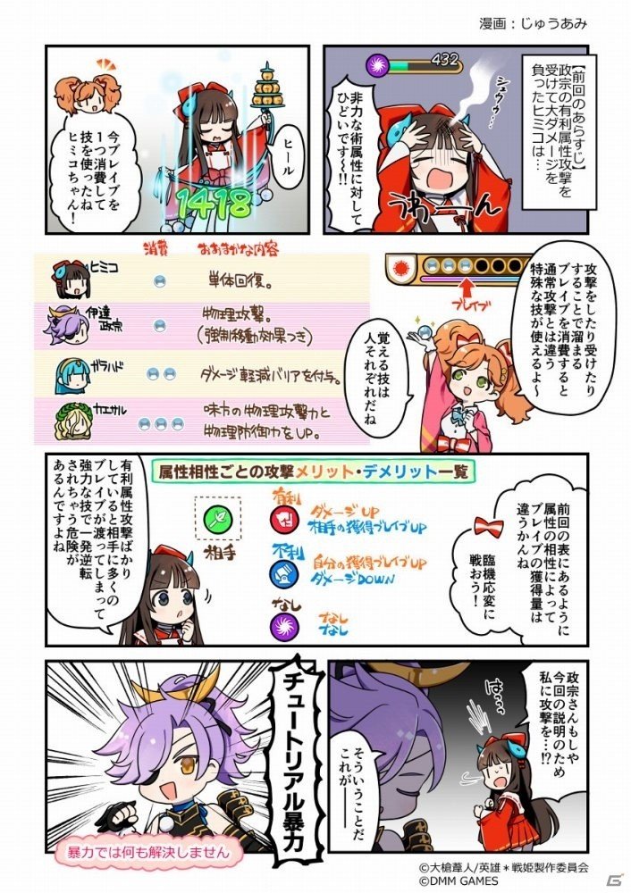 「英雄＊戦姫WW」海に関連した勢力“ヴィンランド”と“海寇”のキャラクター情報が公開！の画像2