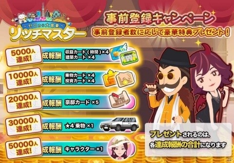 全てをお金で解決する富豪生活！「リッチマスター～ゼロから大富豪～」の配信が本日より開始の画像7