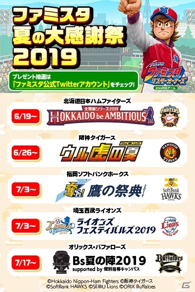 「プロ野球 ファミスタ マスターオーナーズ」オリックス・バファローズの公式戦観戦チケットなどが当たるキャンペーンが開催！の画像1