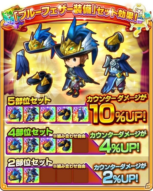 「ファンタジーライフ オンライン」イベント「アニバーサリーボスパレード」が開催！歴代のボスモンスターが襲来の画像3
