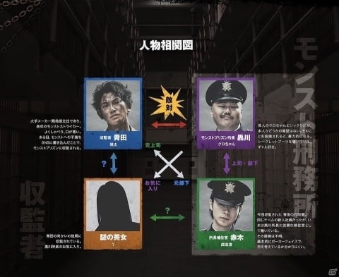 「モンスターストライク」瑛太さん、成田凌さん、クロさん出演の新TVCM「モンストプリズン」が放映！の画像12