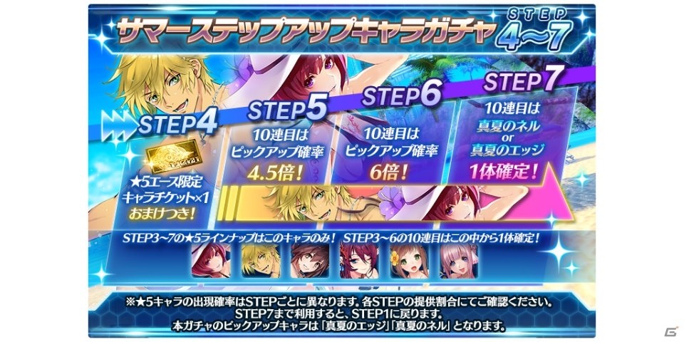 「スターオーシャン：アナムネシス」に“真夏のネル”と“真夏のエッジ”が参戦！新イベントも開催の画像8