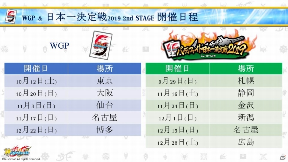 新たなTCG「Reバース for you」が発表！「ブシロードTCG戦略発表会2019夏」の模様お届けの画像20