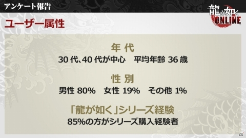 「龍が如く ONLINE」“龍0”真島吾朗の立ち絵が公開！「REBORN PROJECT」も発表された公式生放送をまとめて紹介の画像11