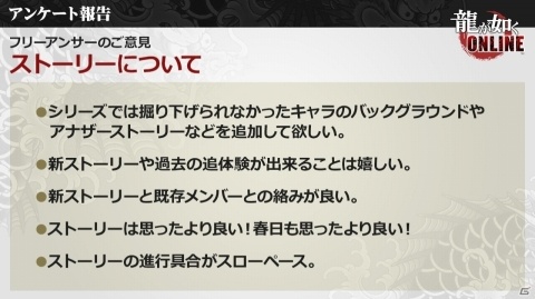 「龍が如く ONLINE」“龍0”真島吾朗の立ち絵が公開！「REBORN PROJECT」も発表された公式生放送をまとめて紹介の画像17