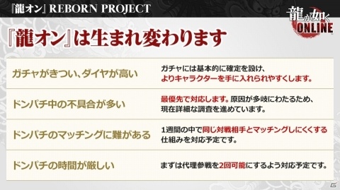 「龍が如く ONLINE」“龍0”真島吾朗の立ち絵が公開！「REBORN PROJECT」も発表された公式生放送をまとめて紹介の画像22