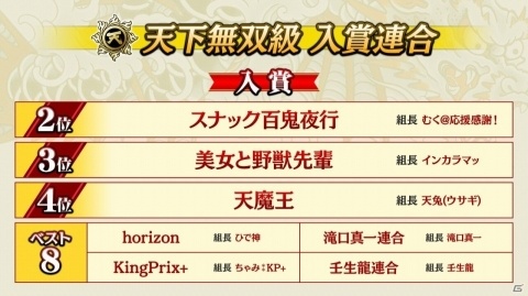 「龍が如く ONLINE」“龍0”真島吾朗の立ち絵が公開！「REBORN PROJECT」も発表された公式生放送をまとめて紹介の画像3