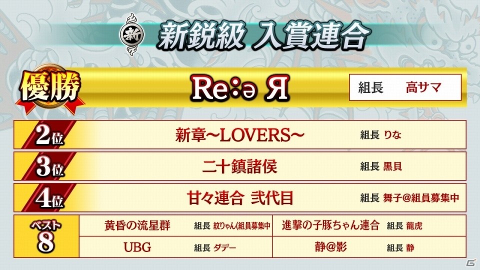 「龍が如く ONLINE」“龍0”真島吾朗の立ち絵が公開！「REBORN PROJECT」も発表された公式生放送をまとめて紹介の画像5