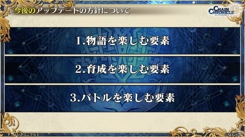 主人公伝改め、黒騎士伝が7月25日に実装！「チェインクロニクル3」絆の大感謝祭 2019レポートの画像33