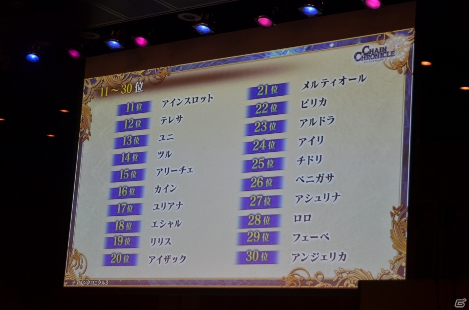 主人公伝改め、黒騎士伝が7月25日に実装！「チェインクロニクル3」絆の大感謝祭 2019レポートの画像123