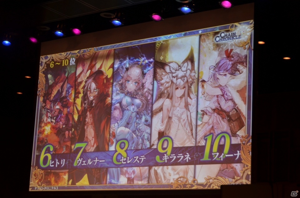 主人公伝改め、黒騎士伝が7月25日に実装！「チェインクロニクル3」絆の大感謝祭 2019レポートの画像124