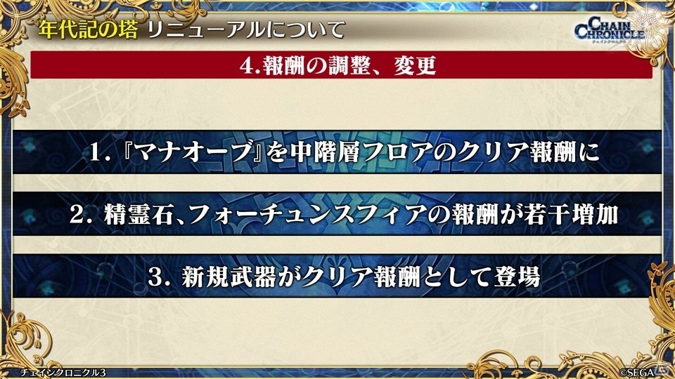 主人公伝改め、黒騎士伝が7月25日に実装！「チェインクロニクル3」絆の大感謝祭 2019レポートの画像64