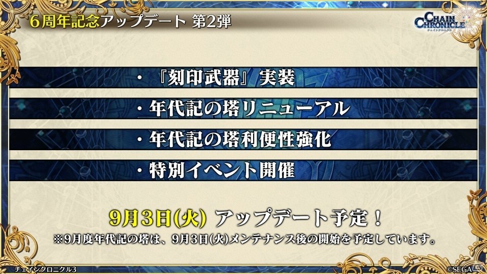 主人公伝改め、黒騎士伝が7月25日に実装！「チェインクロニクル3」絆の大感謝祭 2019レポートの画像95