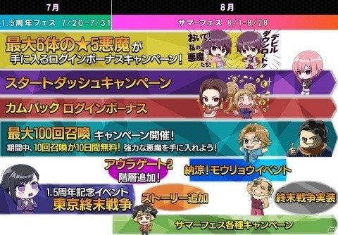 「D×2 真・女神転生リベレーション」最大100回まで無料で召喚！「1.5周年無料召喚」が開催の画像3