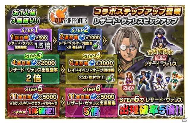 「FFBE」に「ヴァルキリープロファイル」よりレザード・ヴァレスとメルティーナが登場！の画像7
