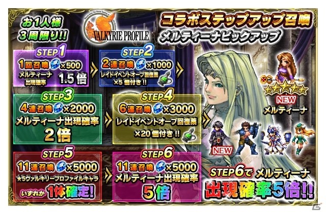 「FFBE」に「ヴァルキリープロファイル」よりレザード・ヴァレスとメルティーナが登場！の画像8