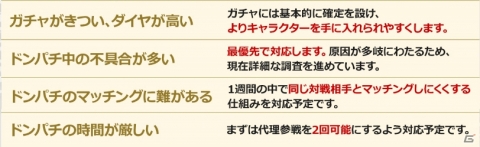 「龍が如く ONLINE」新プロジェクト「REBORN PROJECT」が始動！要望があった部分の改修が予定の画像2