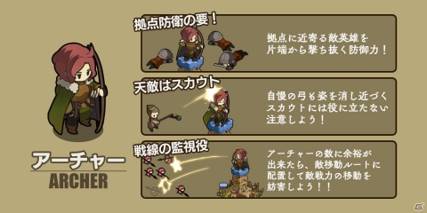 「アンクラウン」クローズドβテストが7月26日より開催！プレイヤーを助ける味方「英雄」の能力も公開の画像5