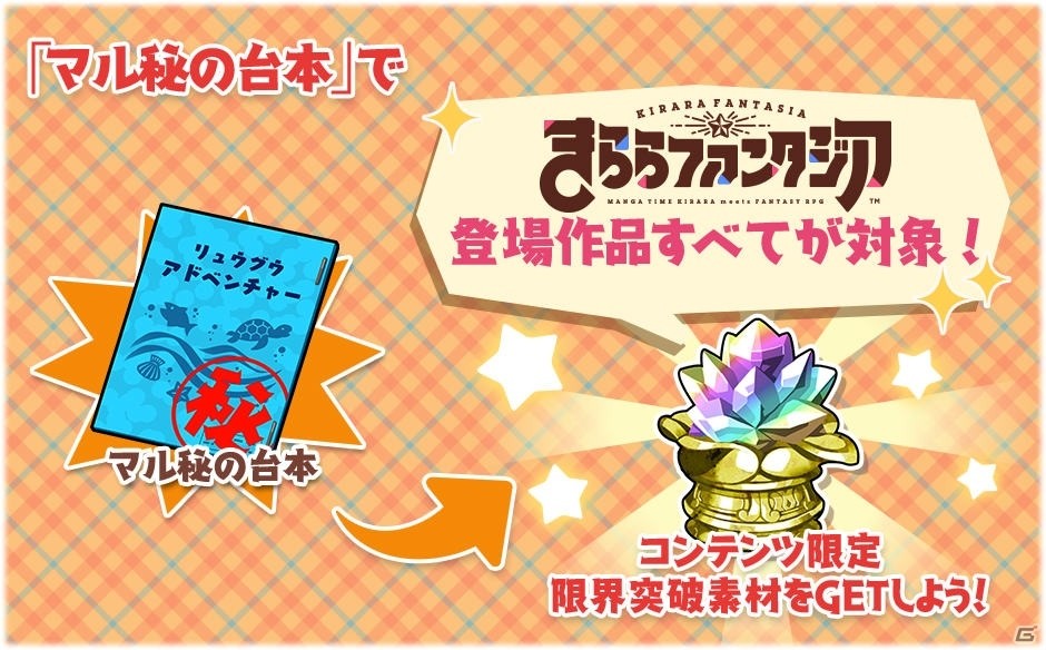 「きららファンタジア」に水着姿の苺香（CV：和氣あず未）、あおい（CV：豊崎愛生）が登場！の画像7