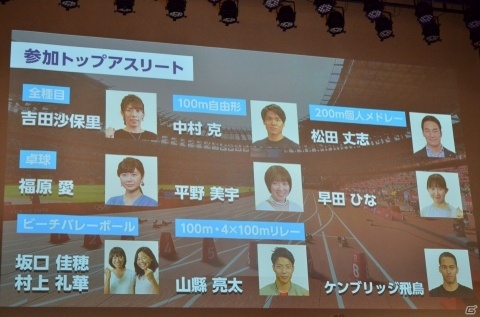 吉田沙保里さんは卓球でも強かった！？「東京2020オリンピック The Official Video Game」CM発表会レポートの画像18