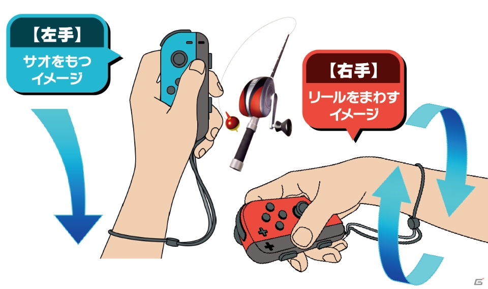 「釣りスピリッツ Nintendo Switchバージョン」本日発売！芸人・EXITによるプレイ動画が公開の画像7