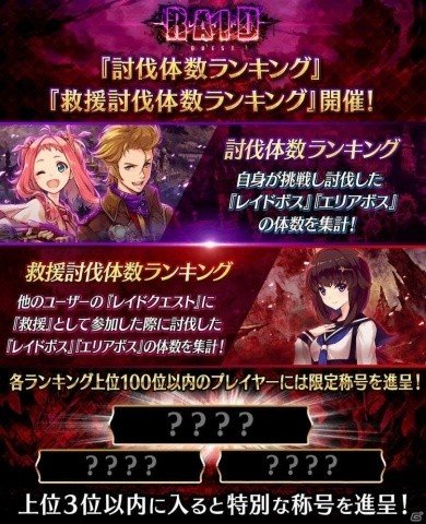 「誰ガ為のアルケミスト」ミッションを達成して様々な報酬をゲット！「サマーキャンペーン 2019」が開催の画像13