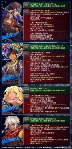 「誰ガ為のアルケミスト」ミッションを達成して様々な報酬をゲット！「サマーキャンペーン 2019」が開催の画像19