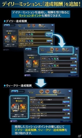 「誰ガ為のアルケミスト」ミッションを達成して様々な報酬をゲット！「サマーキャンペーン 2019」が開催の画像20