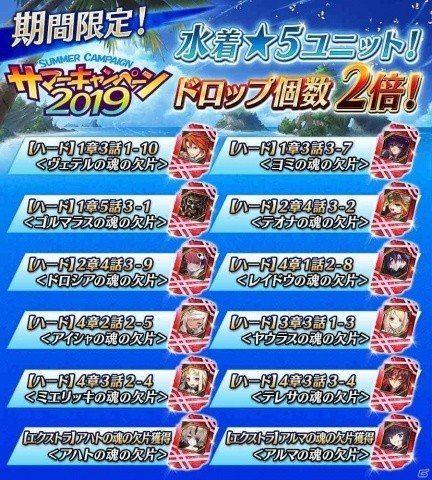 「誰ガ為のアルケミスト」ミッションを達成して様々な報酬をゲット！「サマーキャンペーン 2019」が開催の画像8