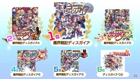 「魔界戦記ディスガイア4 Return」PS4/Switch向けに10月31日発売決定！の画像2