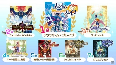 「魔界戦記ディスガイア4 Return」PS4/Switch向けに10月31日発売決定！の画像3