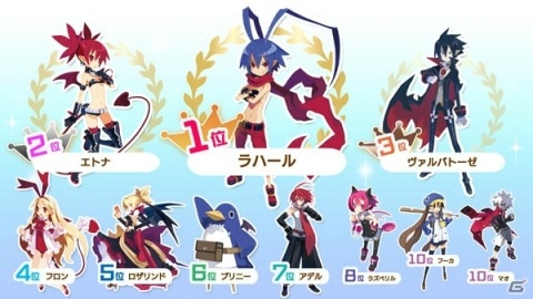 「魔界戦記ディスガイア4 Return」PS4/Switch向けに10月31日発売決定！の画像4