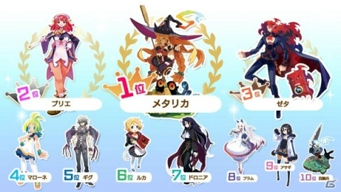 「魔界戦記ディスガイア4 Return」PS4/Switch向けに10月31日発売決定！の画像5