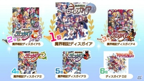 「魔界戦記ディスガイア4 Return」PS4/Switch向けに10月31日発売決定！の画像6