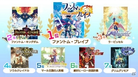 「魔界戦記ディスガイア4 Return」PS4/Switch向けに10月31日発売決定！の画像7