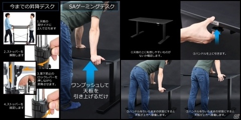 ワンタッチで高さ調節ができるガス圧式の昇降デスク「SAゲーミングデスク BHD-1200SA」が発売！の画像1