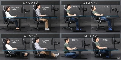 ワンタッチで高さ調節ができるガス圧式の昇降デスク「SAゲーミングデスク BHD-1200SA」が発売！の画像2