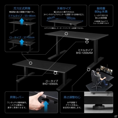 ワンタッチで高さ調節ができるガス圧式の昇降デスク「SAゲーミングデスク BHD-1200SA」が発売！の画像5