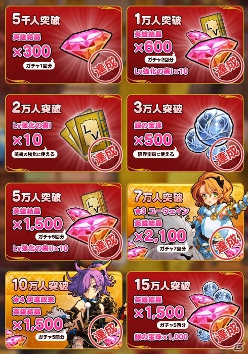 「英雄＊戦姫WW」のβサービスが開始！事前登録15万人突破の報酬として英雄結晶7,500個などが配布の画像2