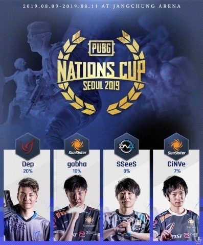 「PUBG NATIONS CUP」のパブリックビューイングが開催決定！チケットは7月31日より販売の画像2