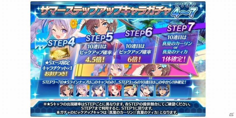 スターオーシャン アナムネシス 新ガチャに水着姿のティカとカーリンが登場 So3 よりアドレーも参戦 ゲーム情報サイト Gamer