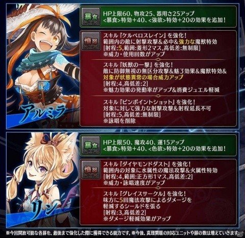 「誰ガ為のアルケミスト」3周年人気投票で1位に輝いた「カヤ」の水着スキン付き真理念装が登場！の画像21