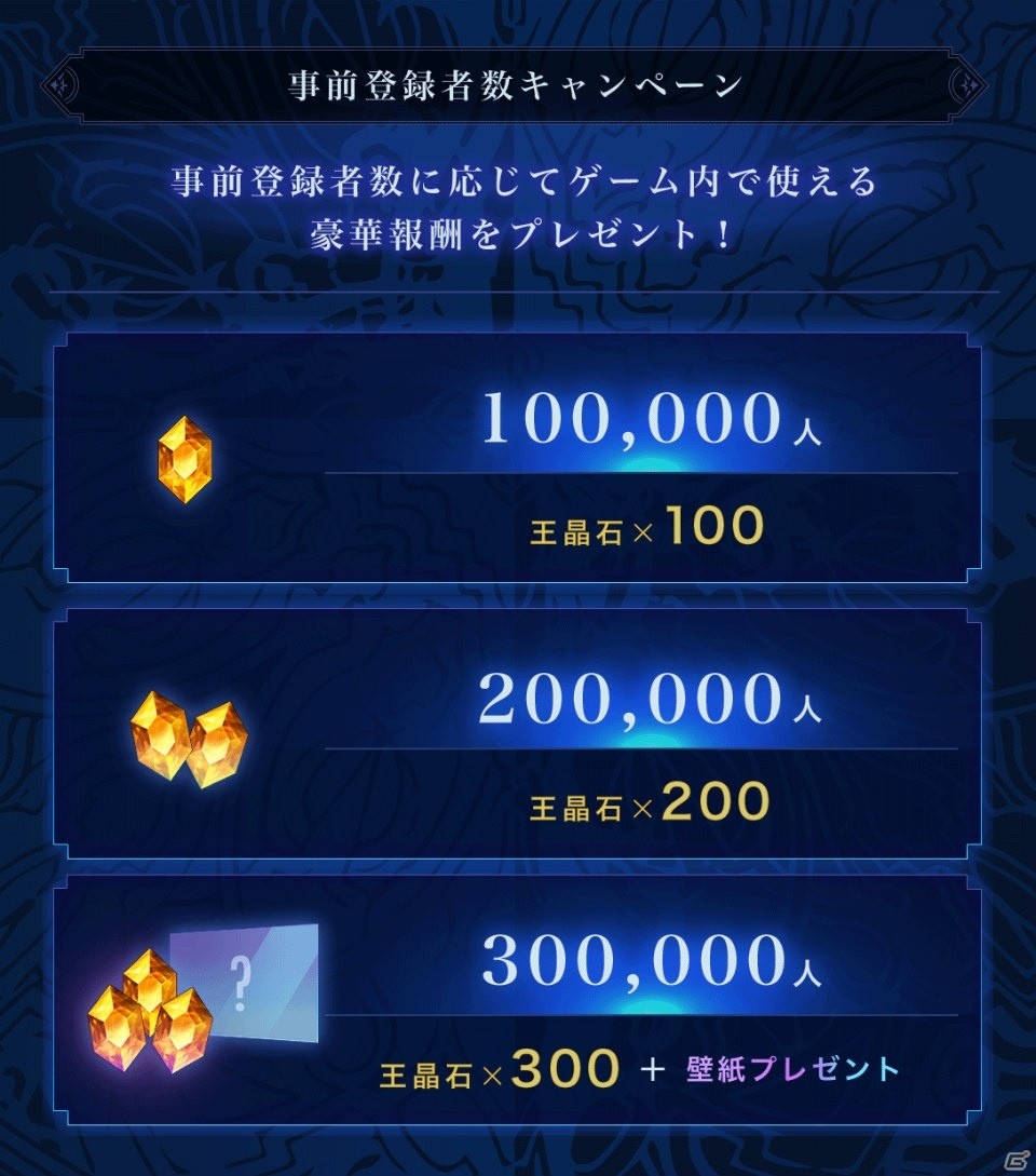 「BLADE XLORD」ギルド機能「騎士団」のネーム先行予約ができるキャンペーンが開始！の画像2