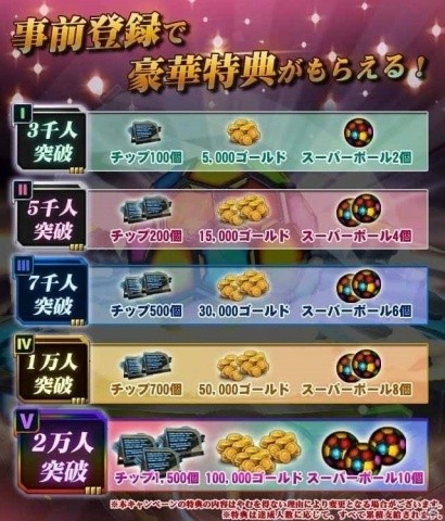 「アミュージングヒーローズ」3つの対戦コンテンツを紹介！iTunesカードなどが当たるキャンペーンも開催中の画像8